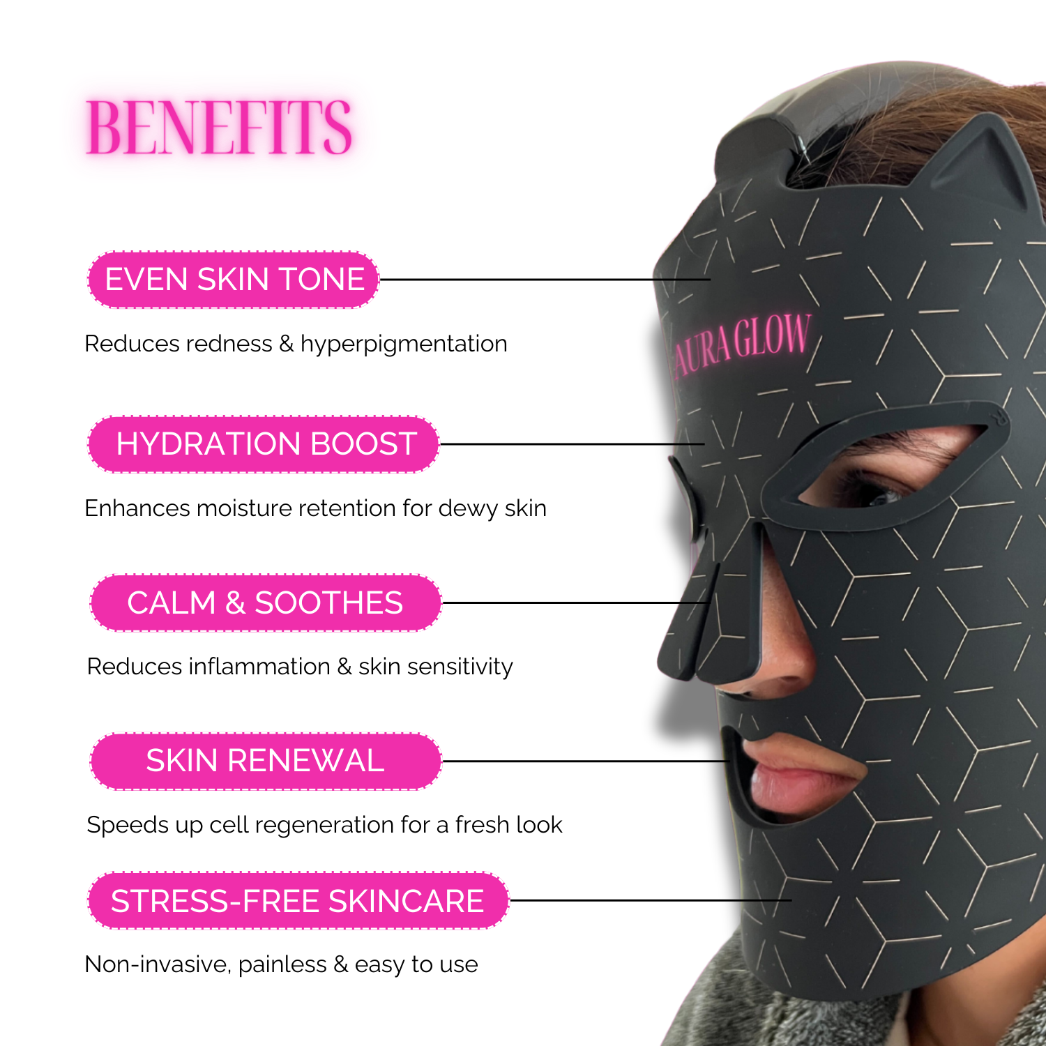 LED Light Therapy Mask PRO