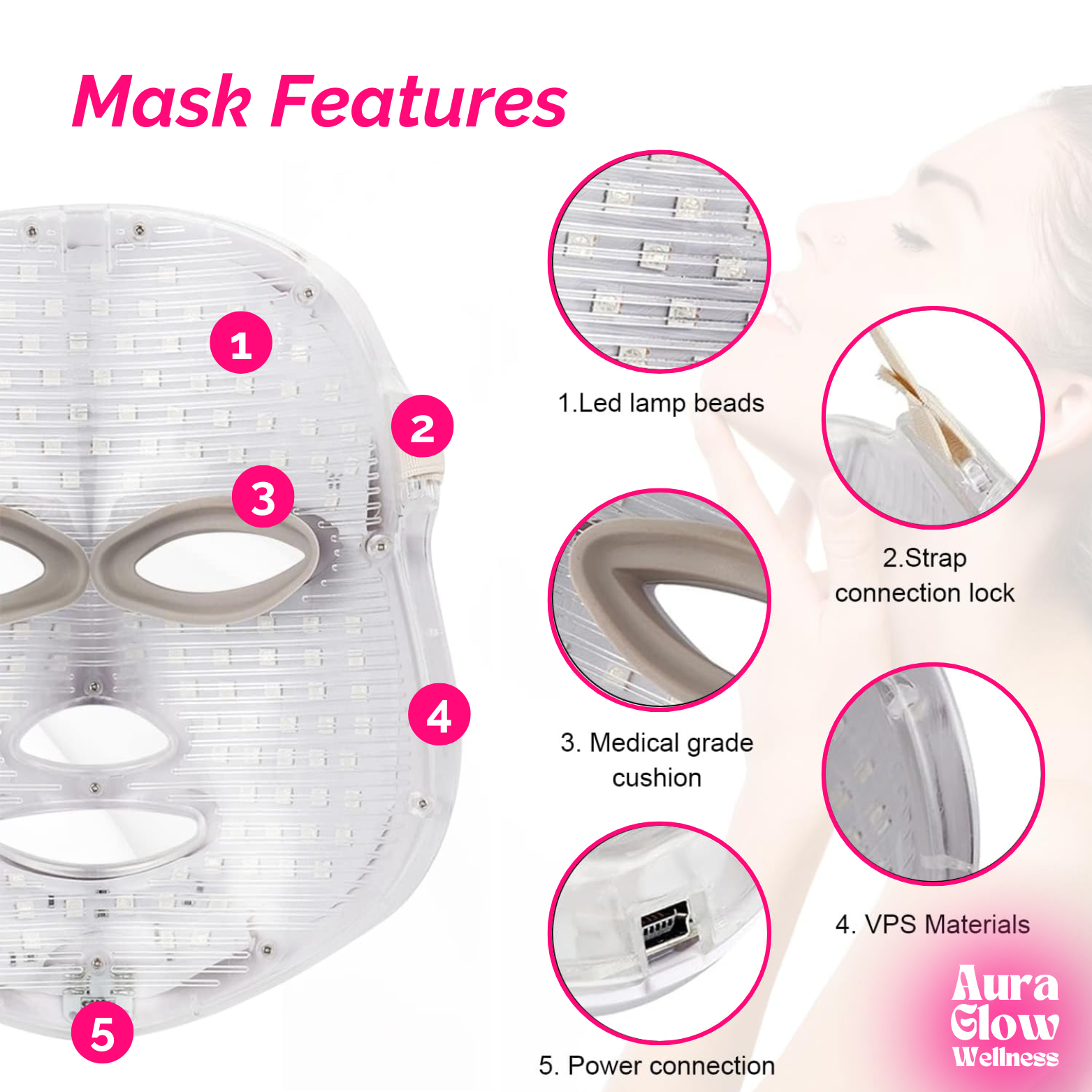 LED Light Therapy Mask LITE